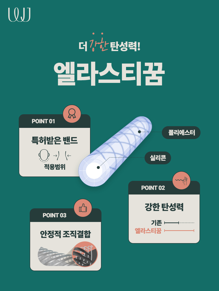 주의해야 할 부분은 코뼈 축소 수술 13
