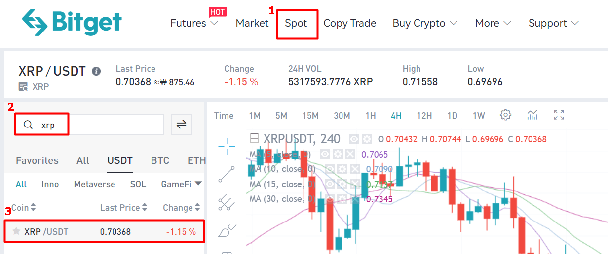 Bitget Spot 마켓 진입 및 XRP/USDT 진입 이미지
