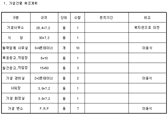 가설공사 시공계획서 자료공개 가설공사 시공계획서 자료공개