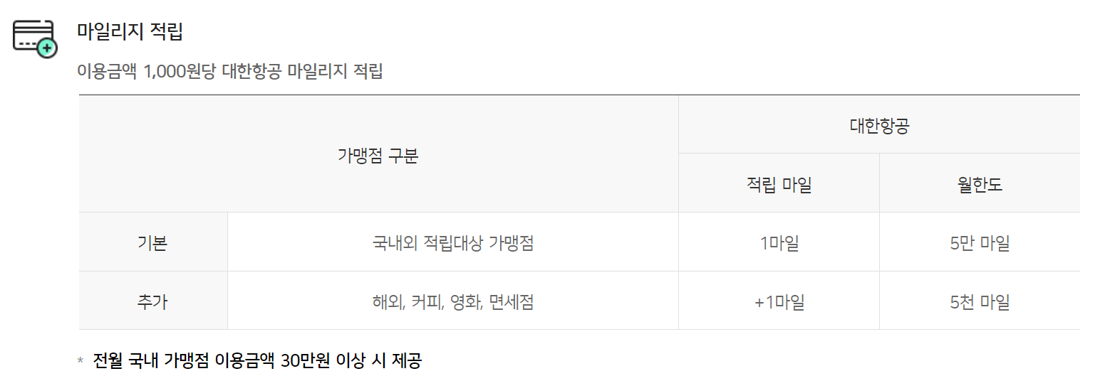 로얄블루 마일리지 우리카드