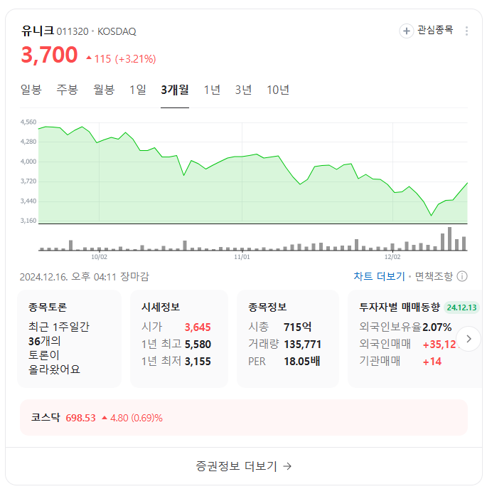 김경수 관련 주식 TOP 10
