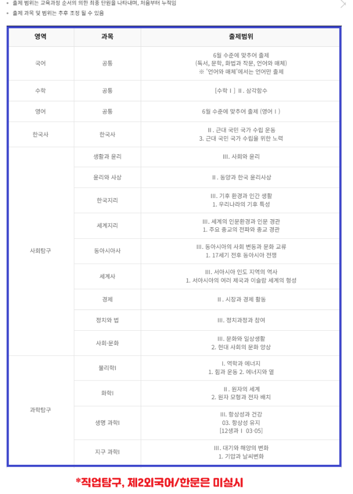 고2-6월-출제범위-모의고사