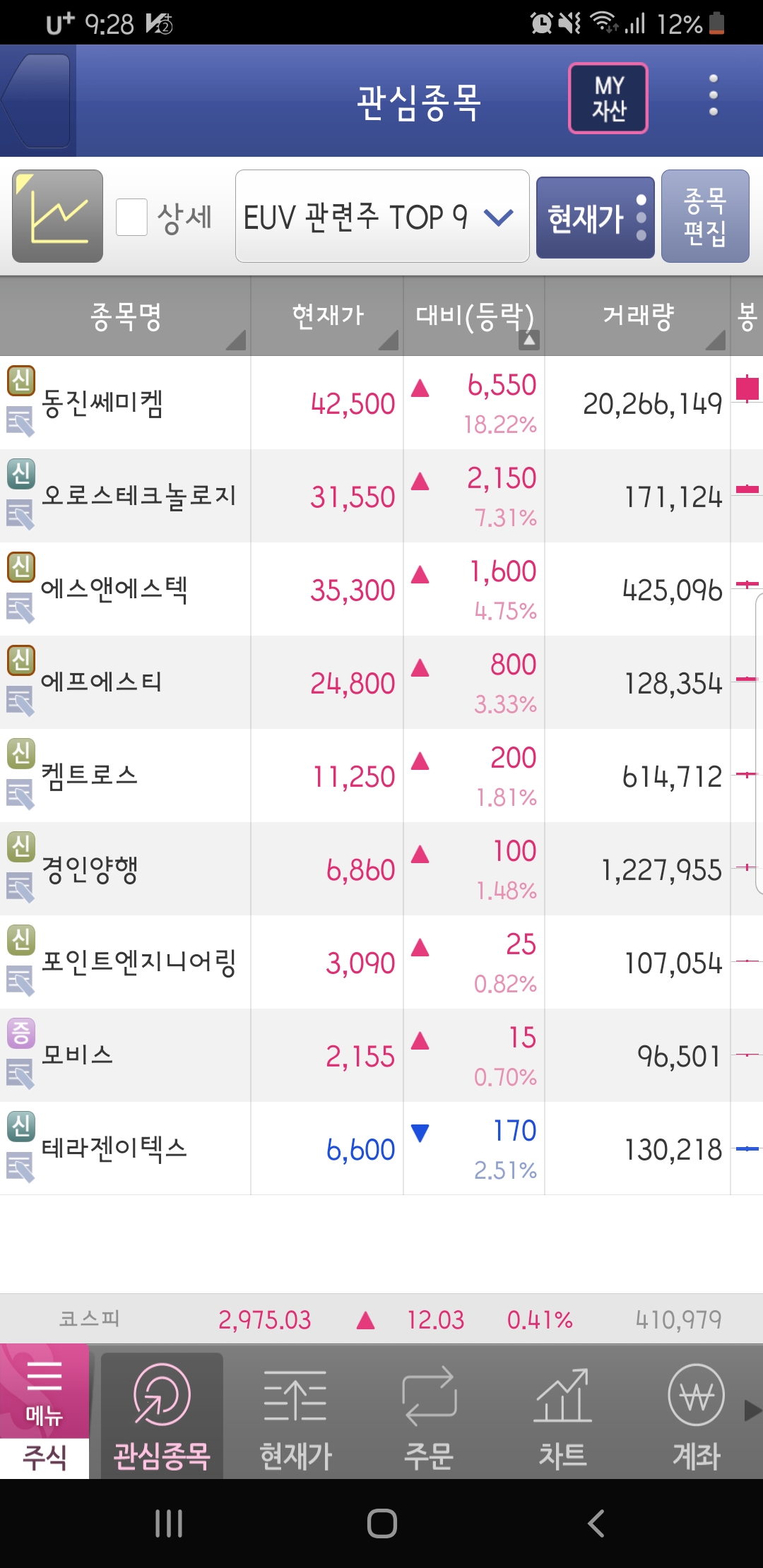 경인철강 이미지