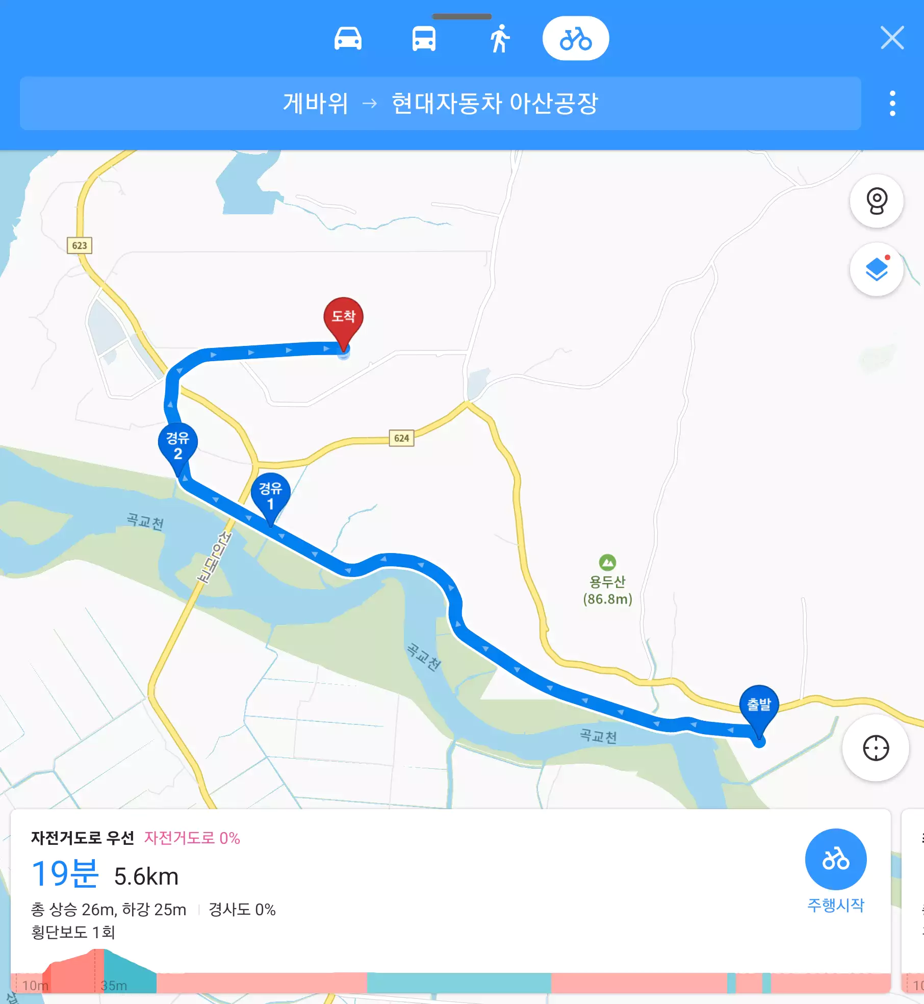 아산 현대자동차 자전거 도로