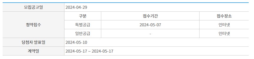 화성 동탄2 제일풍경채 퍼스티어 무순위 청약 일정