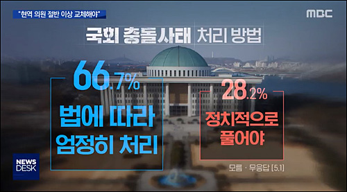  정의당, 내일 대검 항의 방문…"패스트트랙 수사 눈치보나"