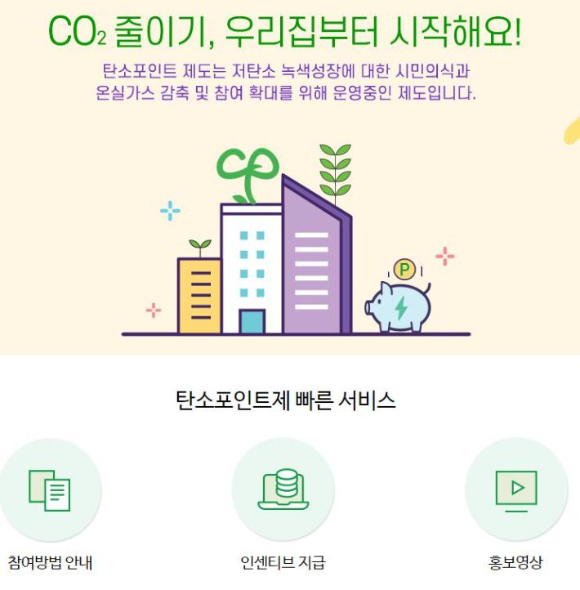  환경부 (탄소중립 실천포인트 제도란)