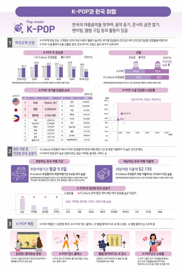 순뷰티 이미지