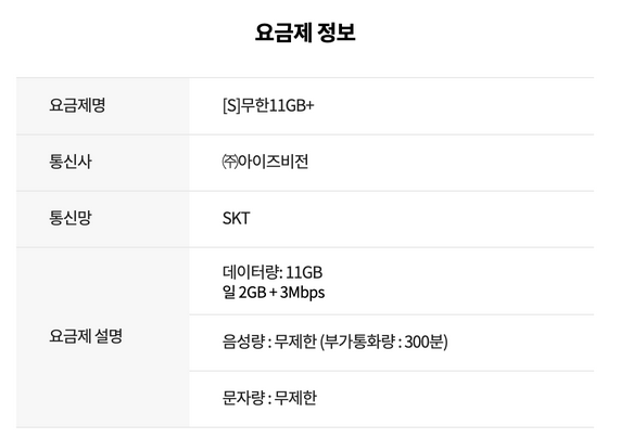 알뜰폰 허브 요금제 추천 (2024년 최신)