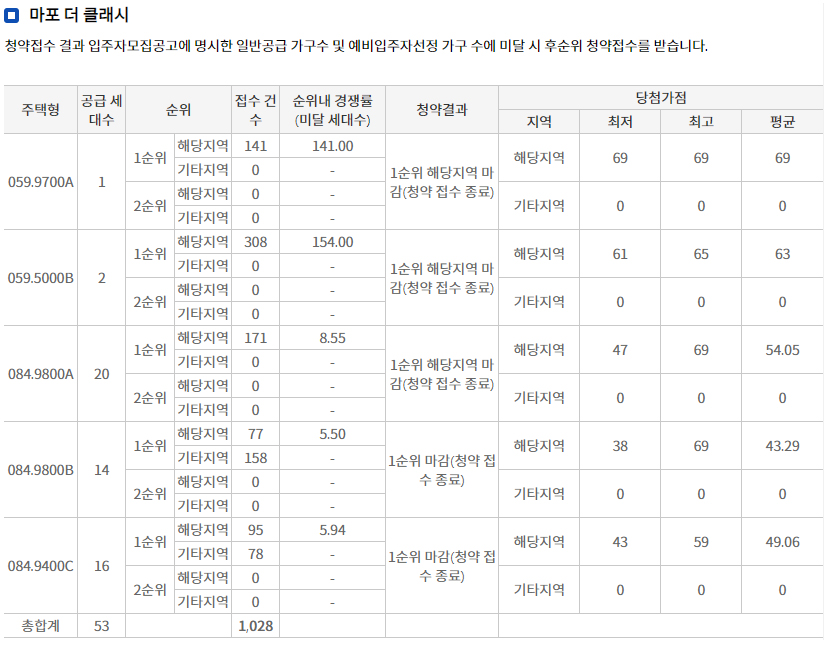 마포자이힐스테이트-6