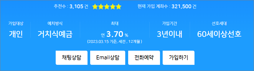 NH왈츠회전예금2