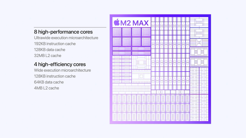 M2 Max CPU 코어 구성