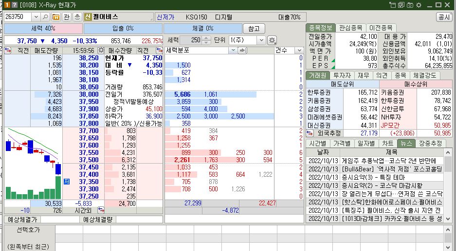 펄어비스 주가