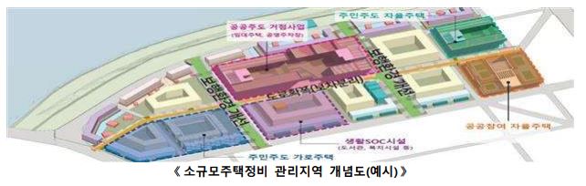 모아주택관리 이미지