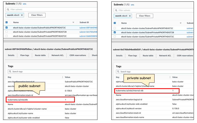 awsLoadBalancerController 설치 및 환경변수 secret설정 — MINWOO