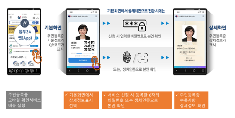 모바일 주민등록증 발급