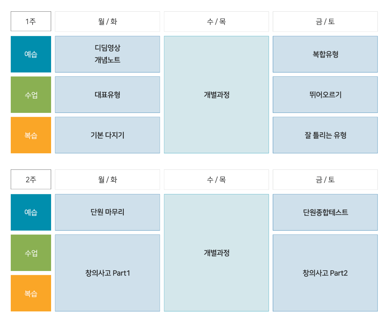 유투엠 초등 시간표