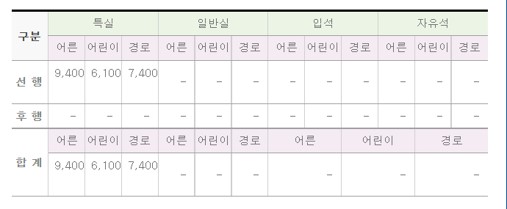 요금 적용화면