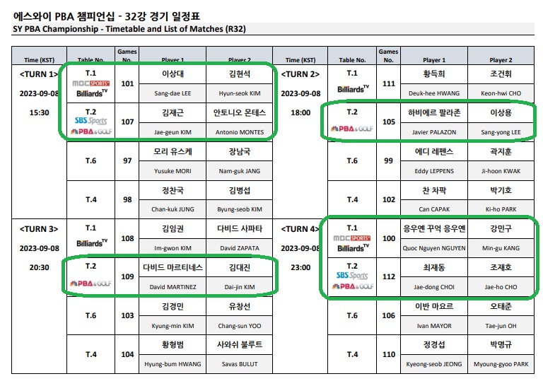 에스와이 PBA 챔피언십 32강 경기 일정표, 방송중계시간