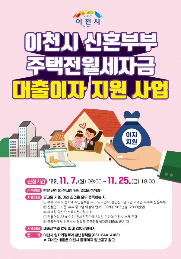 신혼부부 이미지
