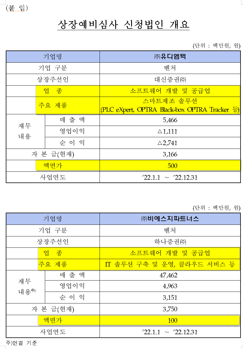 비에스지 이미지