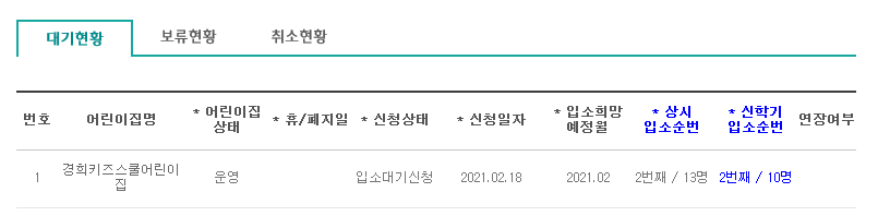 대기순번