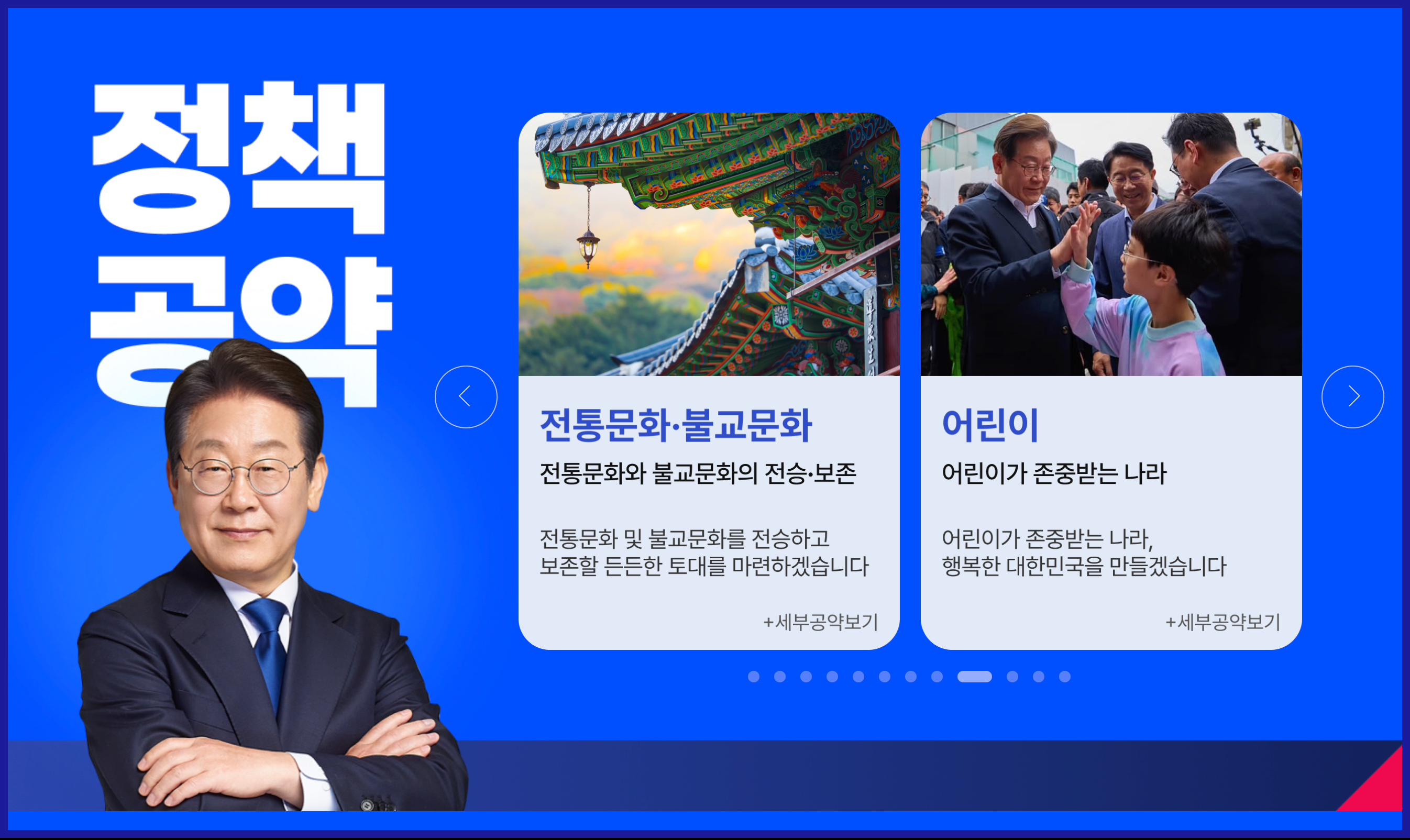 제21대 대통령 후보 지지율