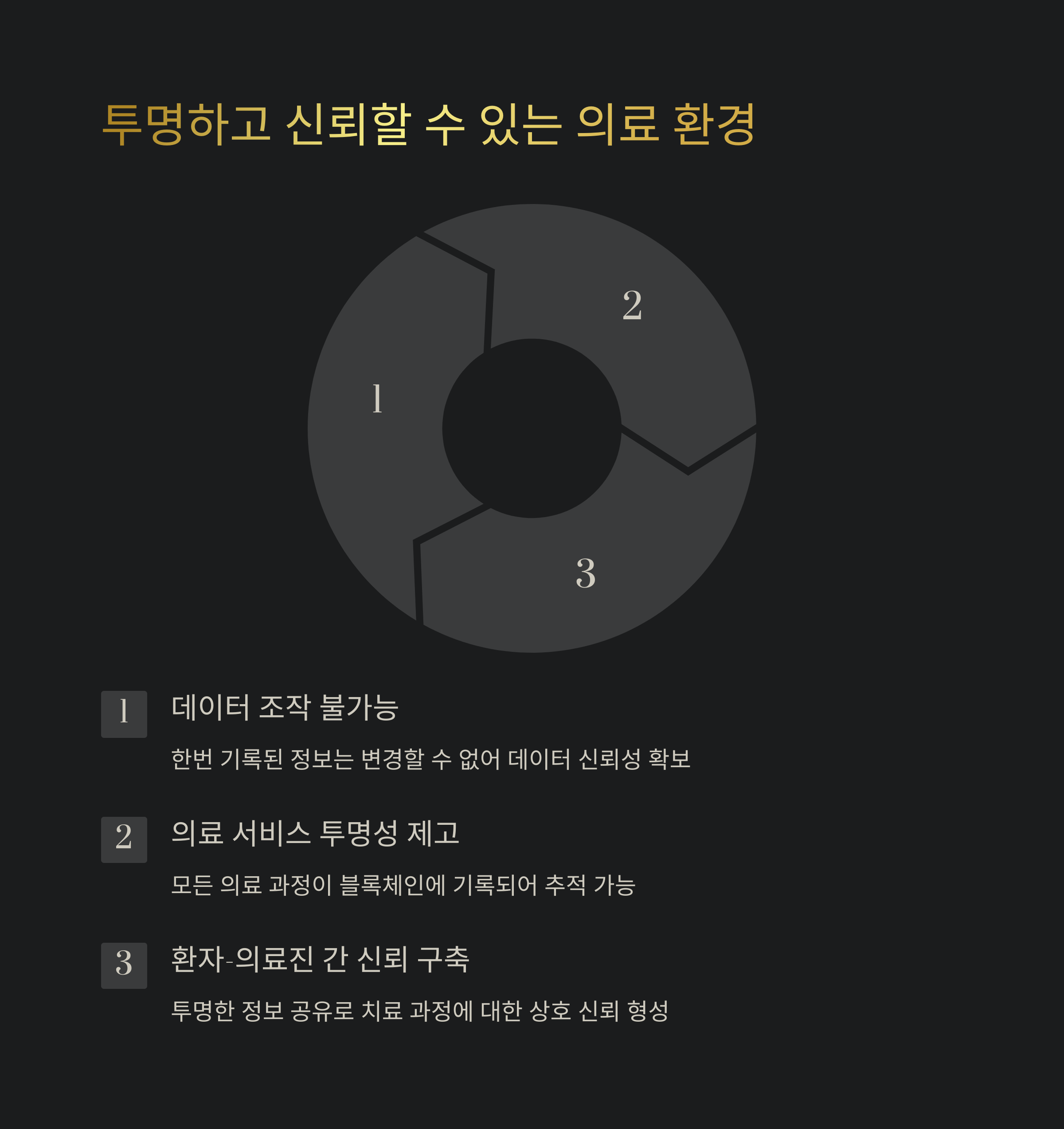 의료환경