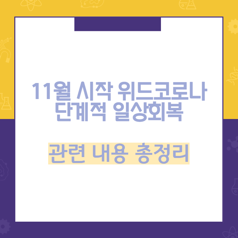 단계적일상회복