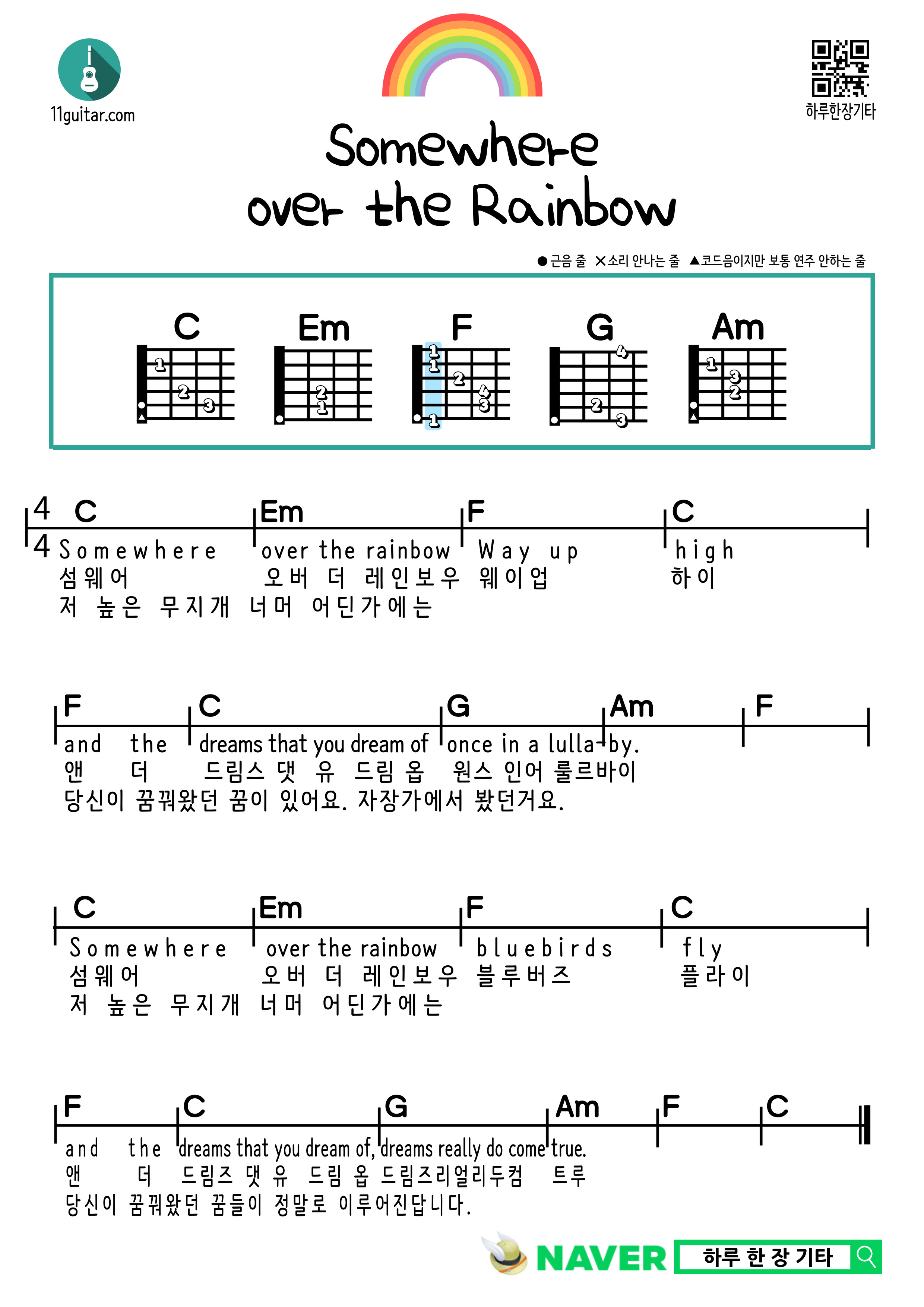 Somewhere over the Rainbow 썸웨어 오버더 레인보우 기타 쉬운 코드 악보 발음 해석 Guitar easy chord sheet music pronunciation interpretation