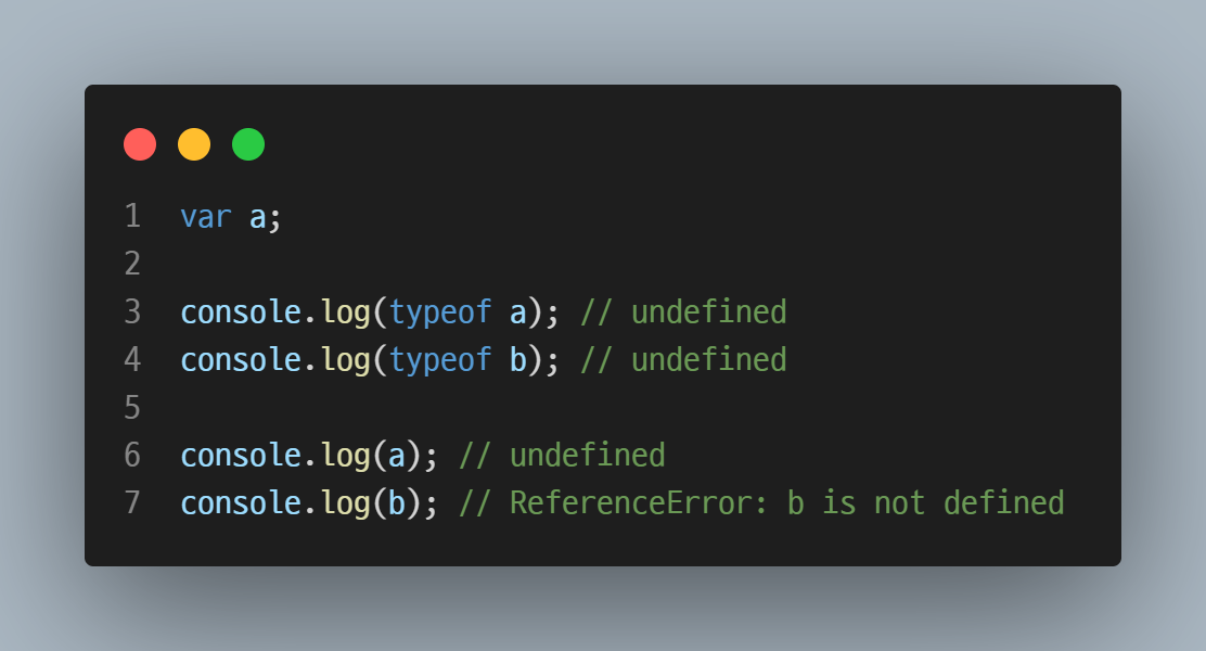 undefined & reference error