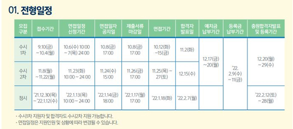 한국관광대학교 항공서비스과 내 꿈을 더 8