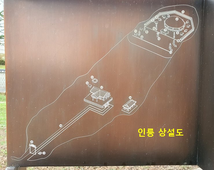 인릉 상설도