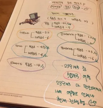 전세계 국가 수 나라 수 총 몇개 비교_19