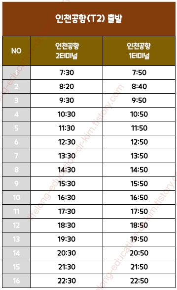 인천공항에서 시내로 출발하는 버스 시간표