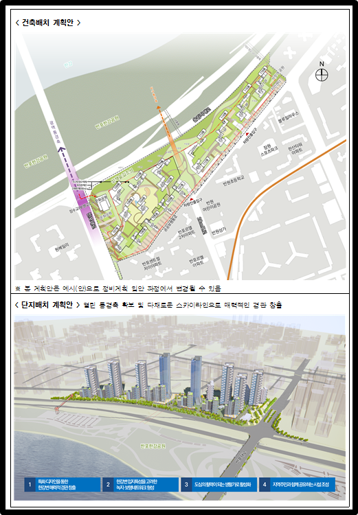 건축배치 계획안+단지배치 계획안