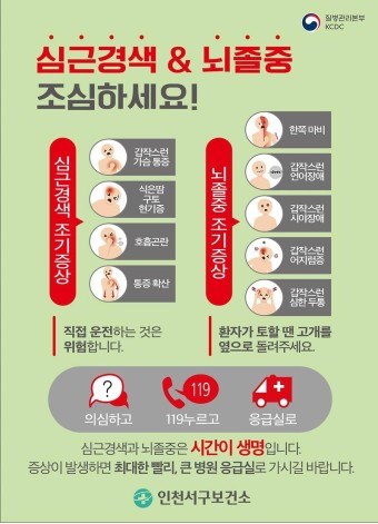  심근경색 초기증상
