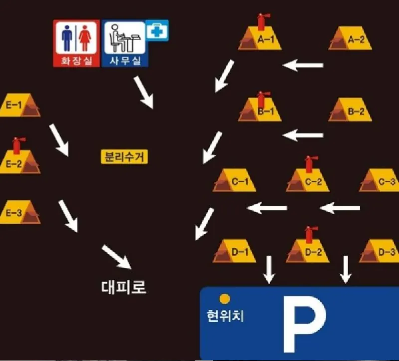 우니메이카연천점-배치도-사진