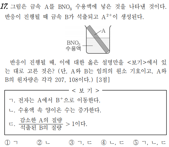 3월 모의고사