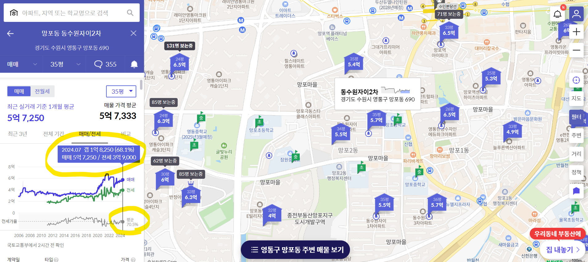 전세가율 확인방법