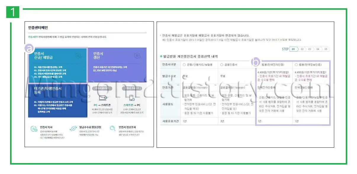 공인인증서 발급방법에 대한 설명