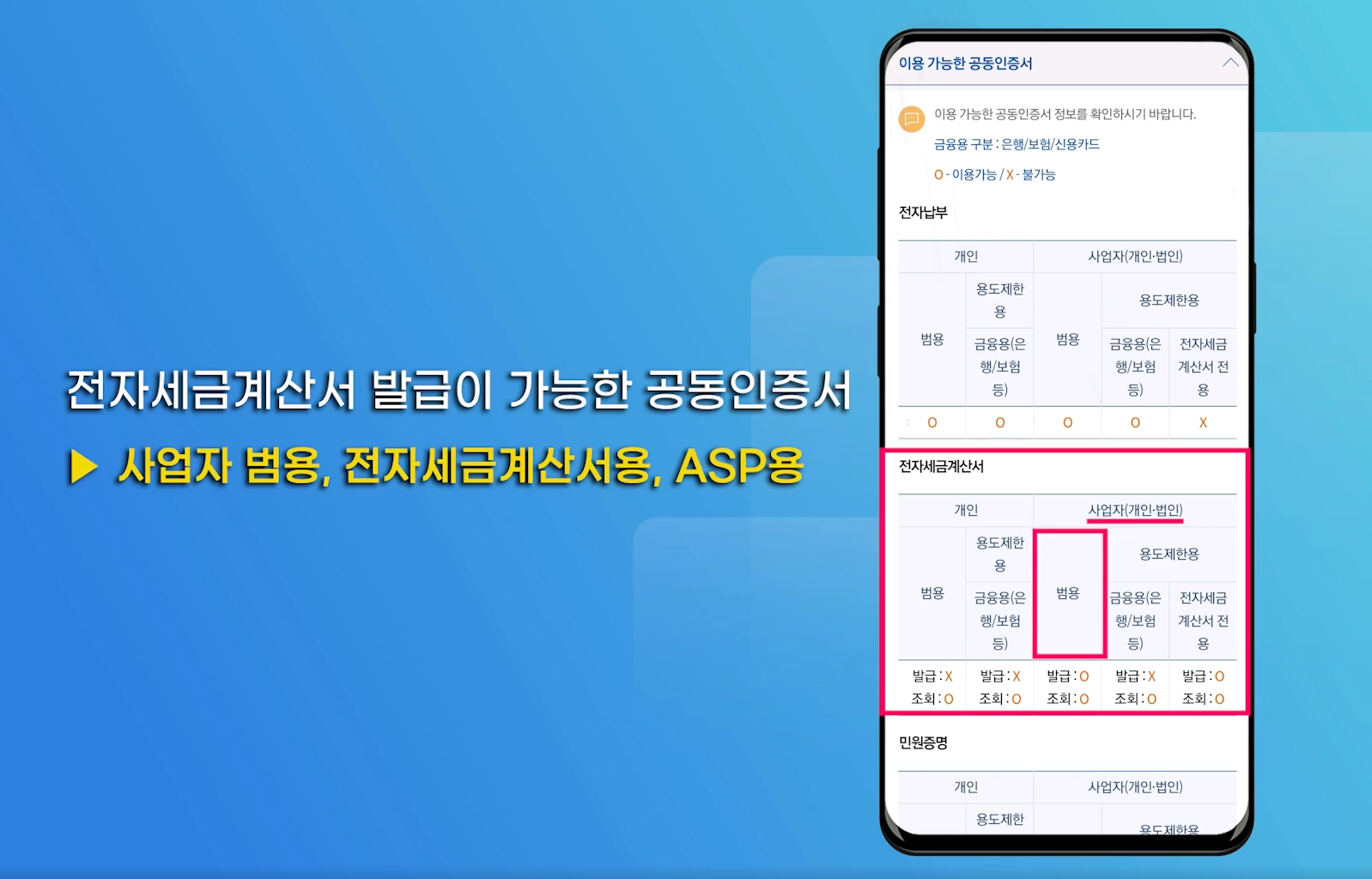 전자세금계산서 발급이 가능한 공동인증서 종류 이미지