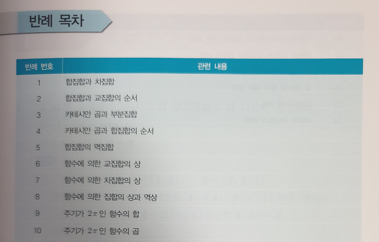 : 해석학의 반례 - 함남우 지음 [연세대 편입수학] 추천교재 8