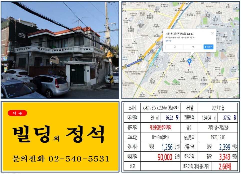  [동대문구 GTX 호재지역 꼬꼬마 빌딩 실거래가 조회] 전농동 206-67 (청량리역) 9억 원, 평당 3,343만 원 매매되었습니다. 전농8구역, 전농9구역 재개발