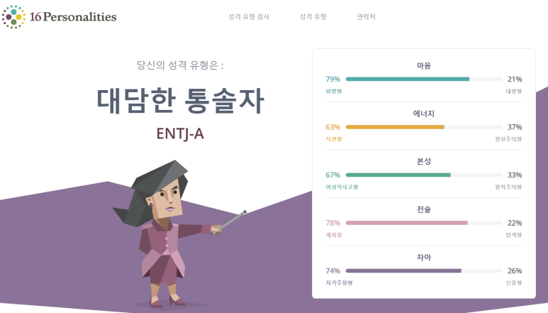 16personality MBTI는 Personality 3