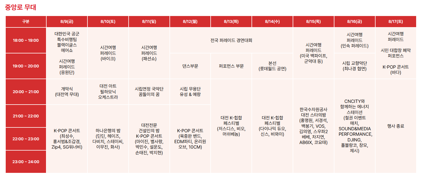 2024 대전 0시 축제 프로그램 & 라인업17