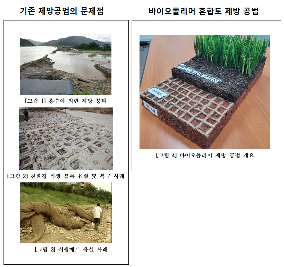 바이오폴리머 친환경 제방공법 개발 [건설기술연구원]