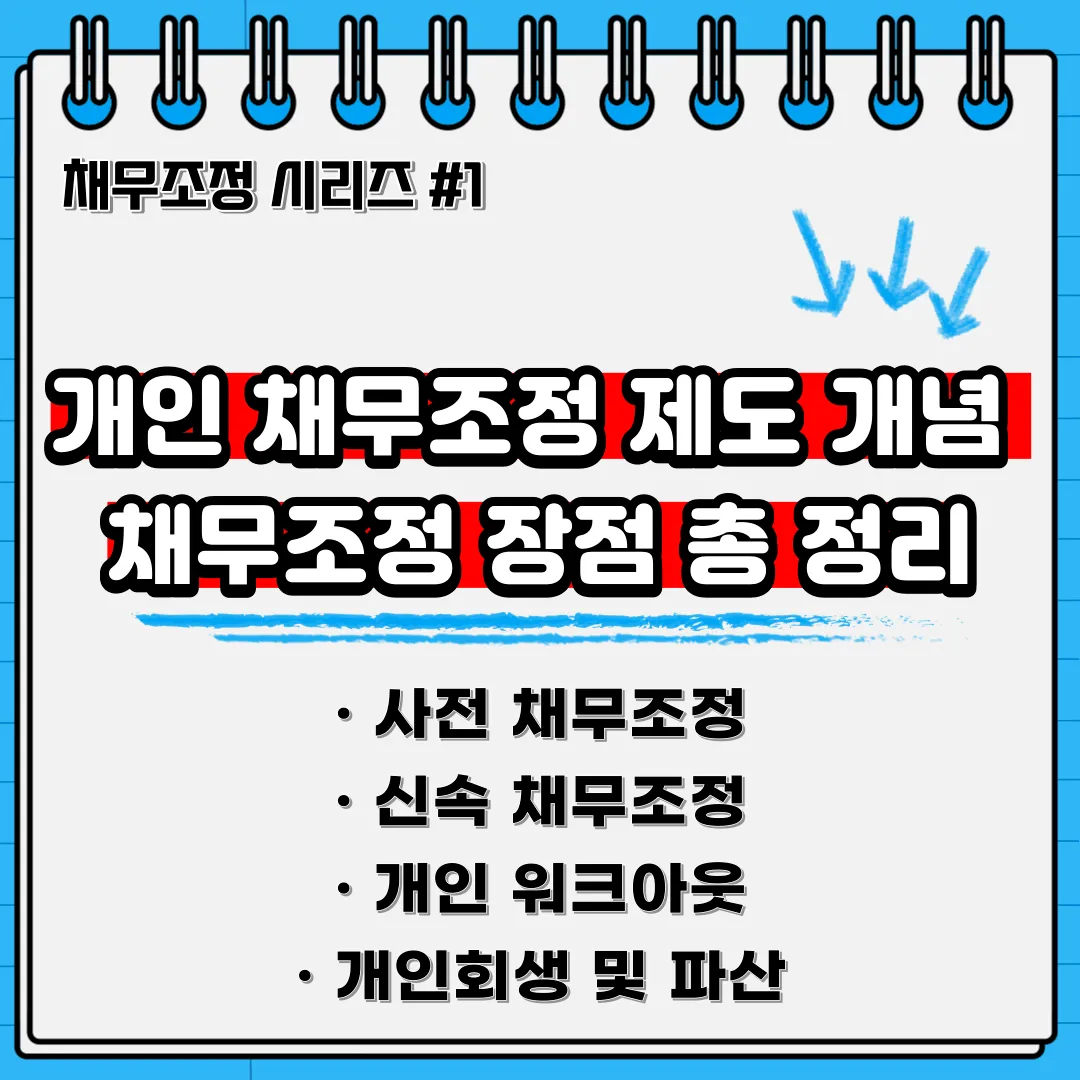  대출 연체가 있으신가요? 신용회복위원회 개인채무조정 제도 5가지 개념과 장점