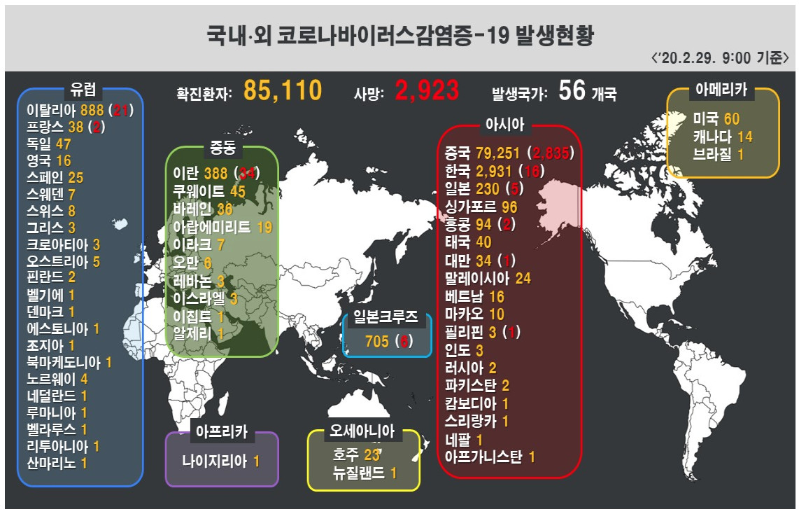 대구 선별진료소 및 연락처 참고 하세요~