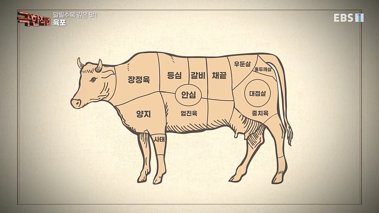 극한직업.E1049.230122p-BB.mp4_20230126_194231.815.jpg